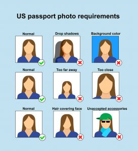 Photo d’identité Greencard 2027